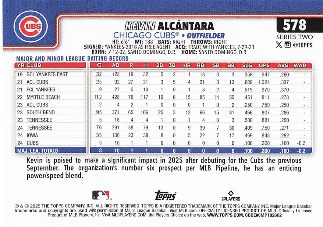 2025 Topps Baseball Kevin Alcántara #578