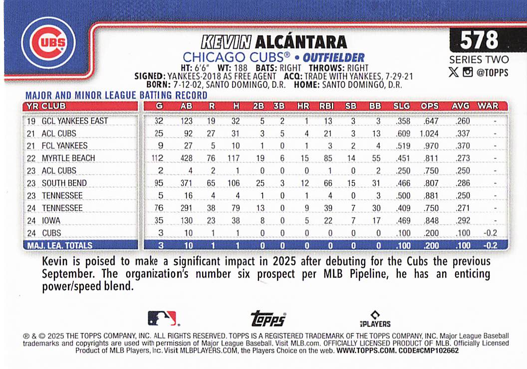 2025 Topps Baseball Kevin Alcántara #578 Rookie