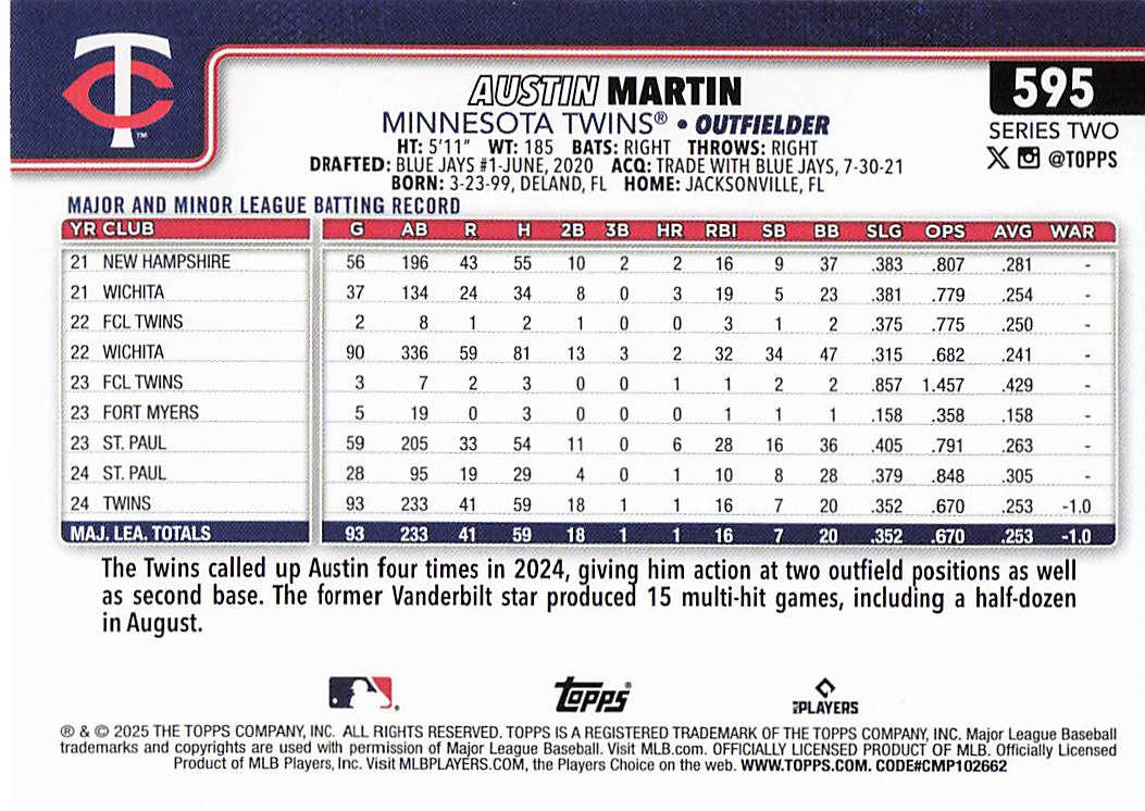 2025 Topps Baseball Austin Martin #595