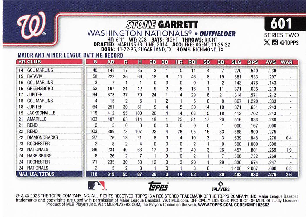 2025 Topps Baseball Stone Garrett #601