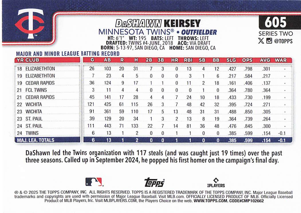 2025 Topps Baseball DaShawn Keirsey #605 Rookie