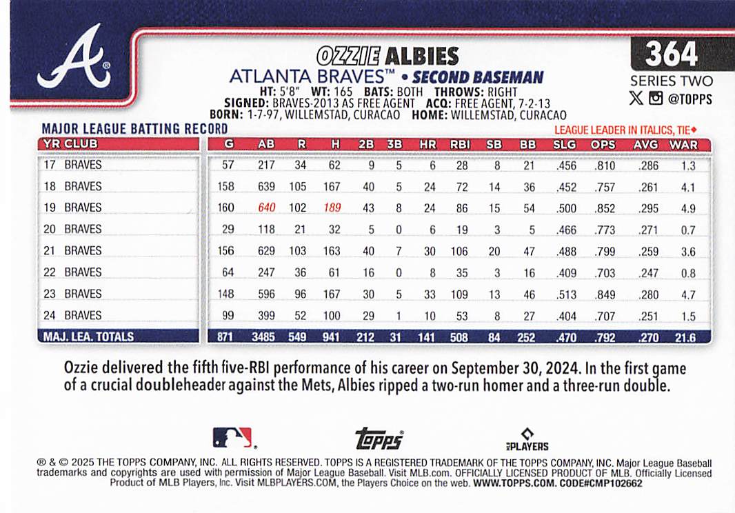 2025 Topps Baseball Rainbow Foil Ozzie Albies #364