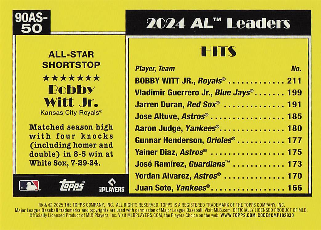 2025 Topps Baseball 1990 Topps Baseball All-Stars Bobby Witt Jr. #90AS-50a