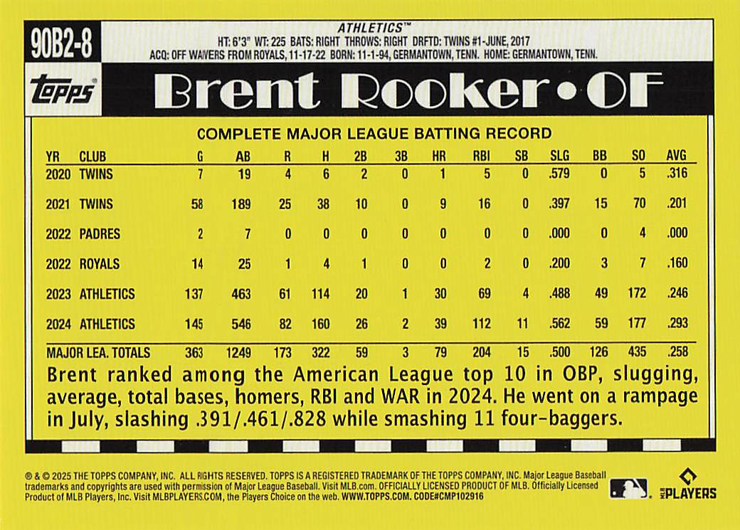 2025 Topps Baseball 1990 Topps Baseball Brent Rooker #90B2-8