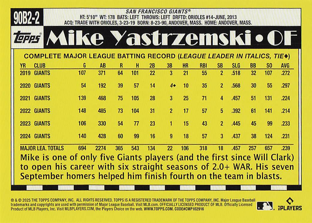 2025 Topps Baseball 1990 Topps Baseball Mike Yastrzemski #90B2-2