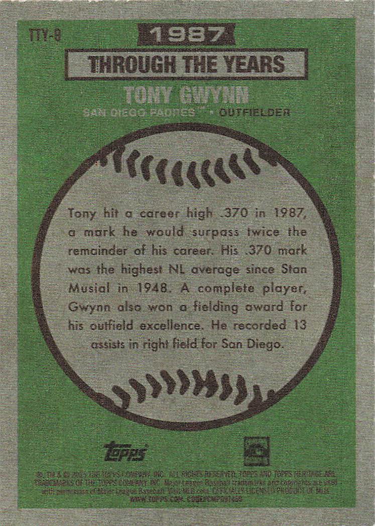 2025 Topps Heritage Baseball Through the Years Tony Gwynn #TTY-9