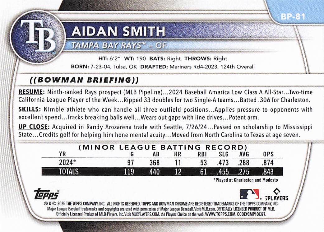 2025 Bowman Baseball Prospects Aidan Smith #BP-81