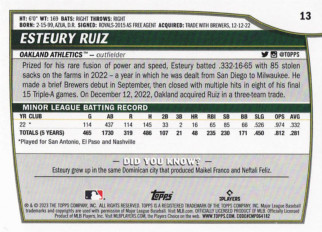 2023 Topps Big League Baseball Esteury Ruiz #13 Rookie