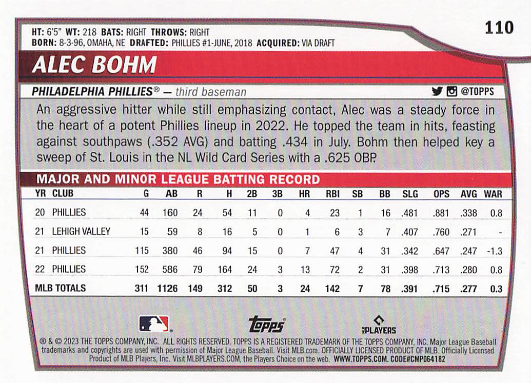 2023 Topps Big League Baseball Alec Bohm #110