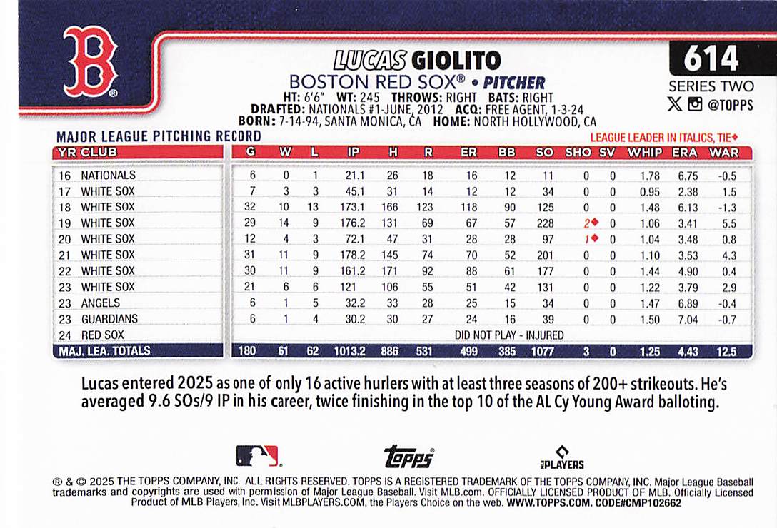 2025 Topps Baseball Lucas Giolito #614