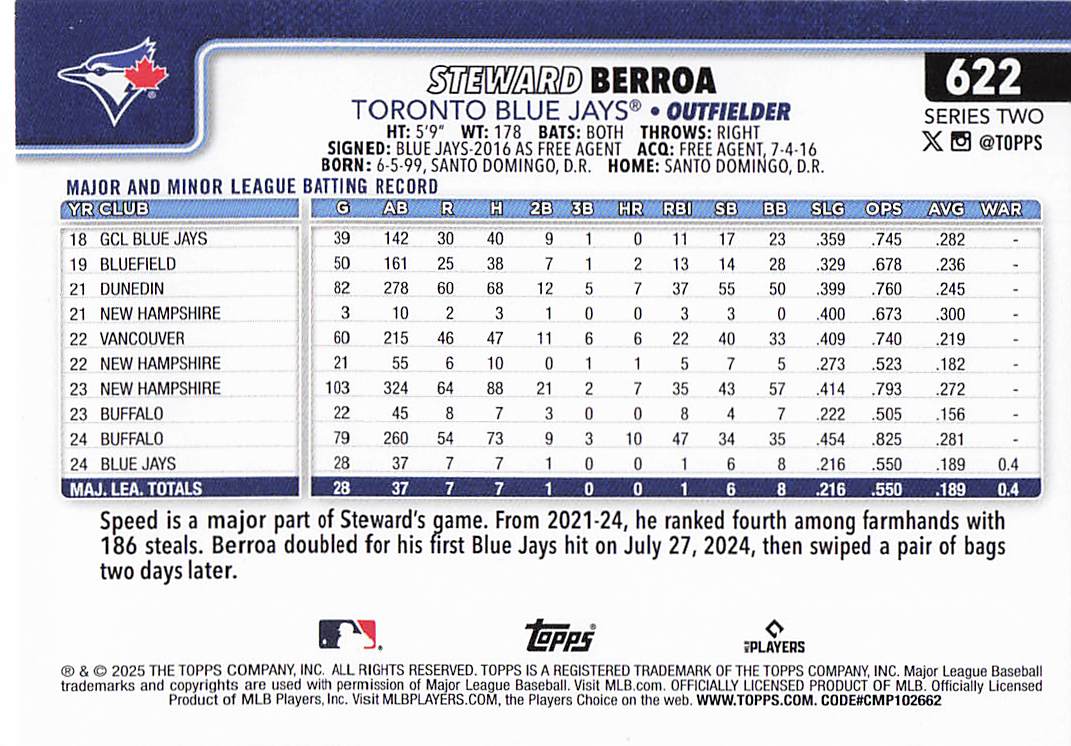 2025 Topps Baseball Steward Berroa #622 Rookie