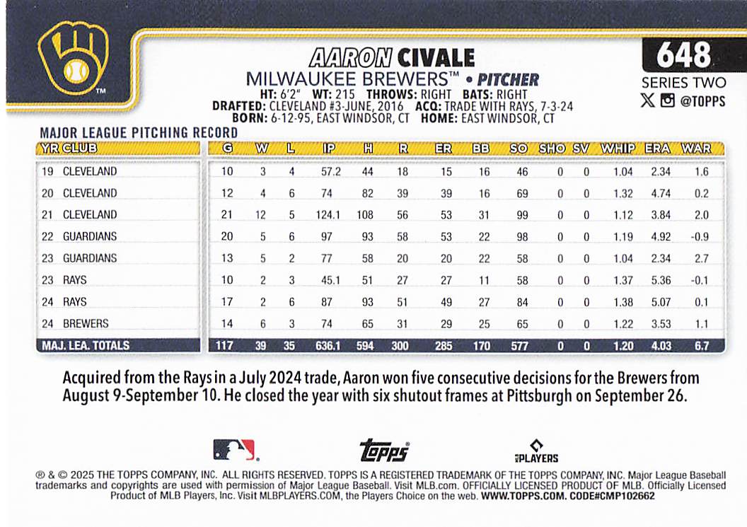 2025 Topps Baseball Aaron Civale #648