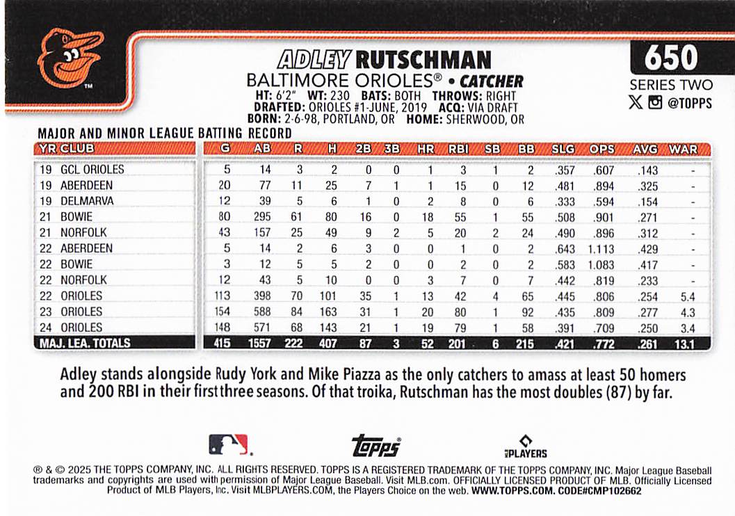2025 Topps Baseball Adley Rutschman #650