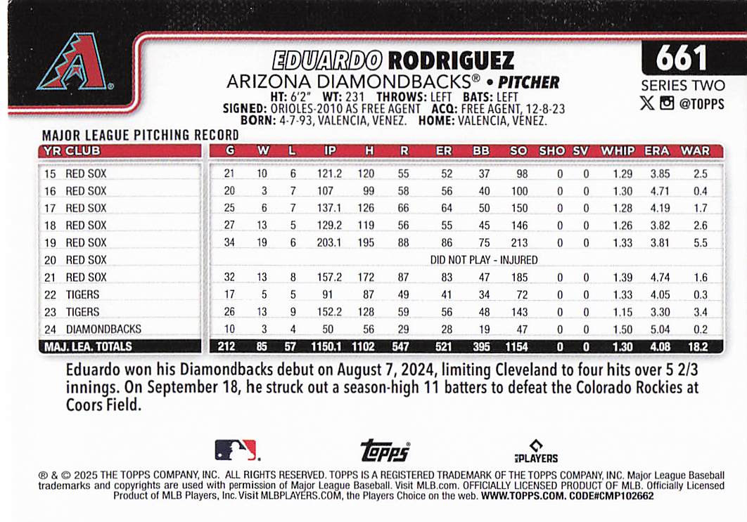 2025 Topps Baseball Eduardo Rodriguez #661