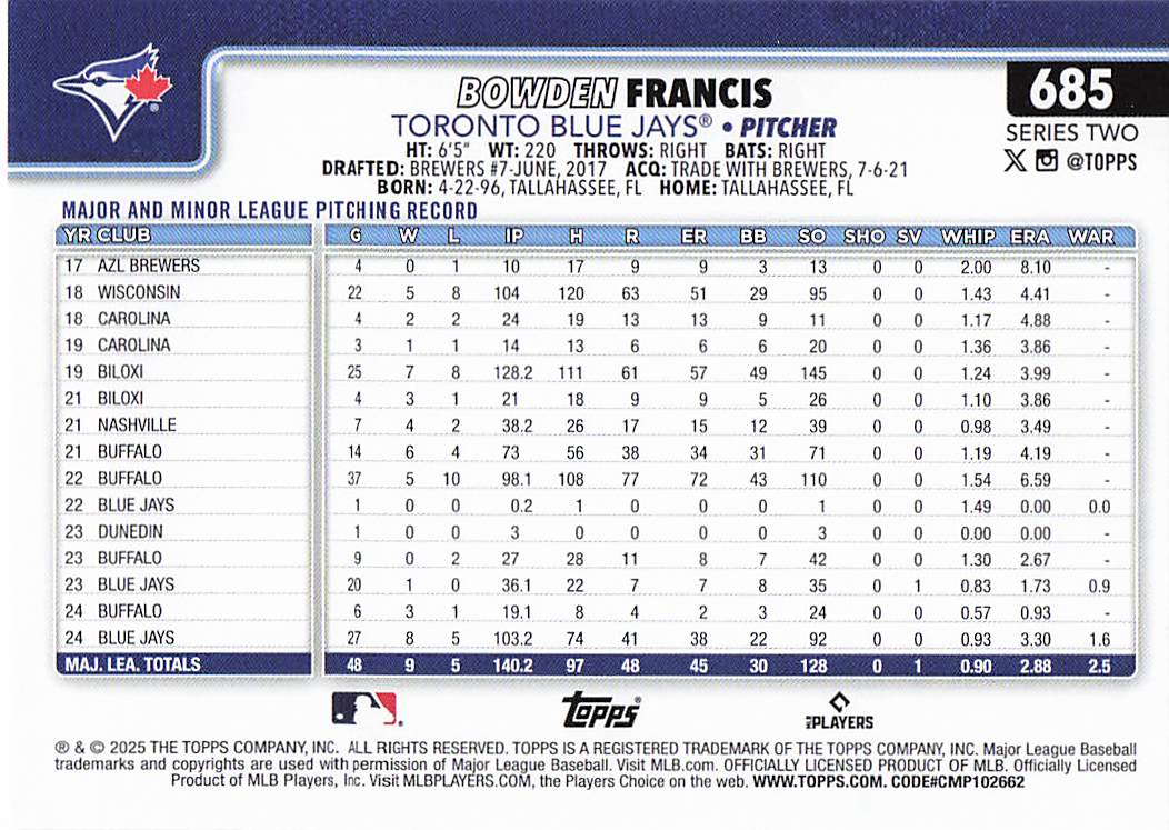 2025 Topps Baseball Bowden Francis #685