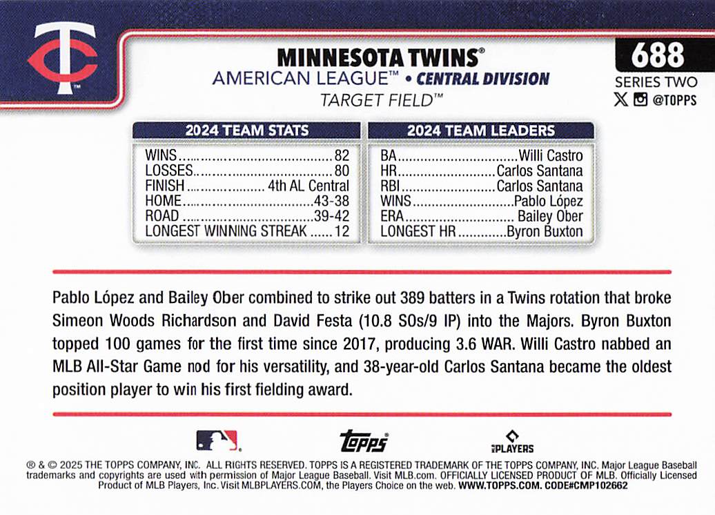 2025 Topps Baseball Minnesota Twins #688