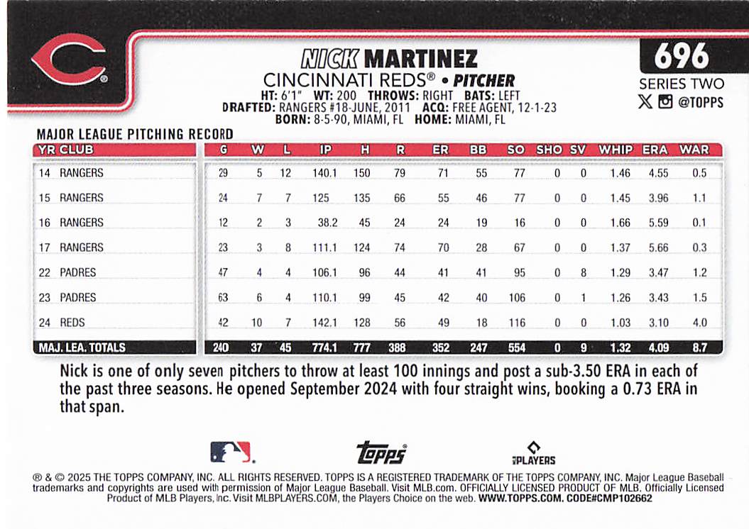 2025 Topps Baseball Nick Martinez #696