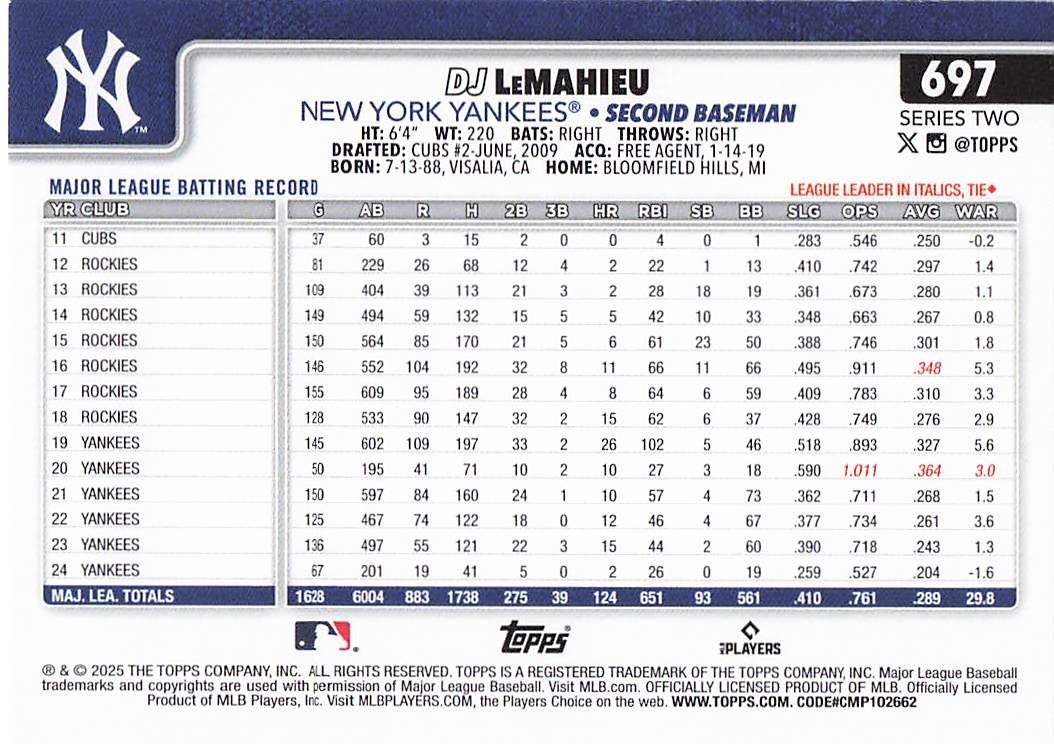 2025 Topps Baseball DJ LeMahieu #697