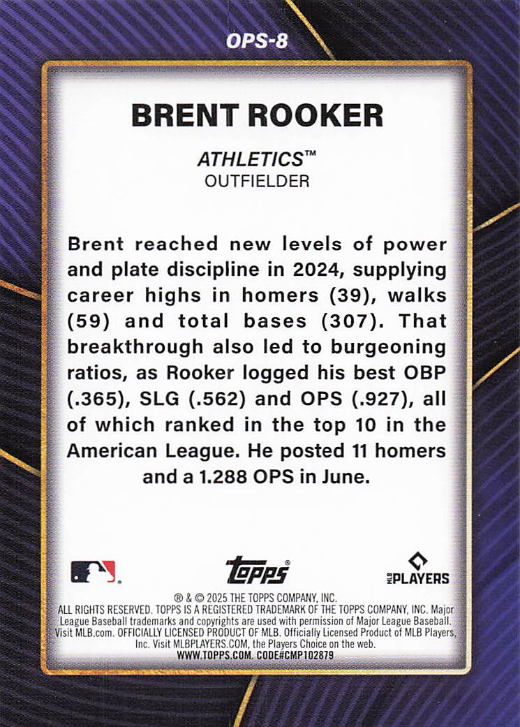2025 Topps Baseball OPS Leaders Brent Rooker #OPS-8