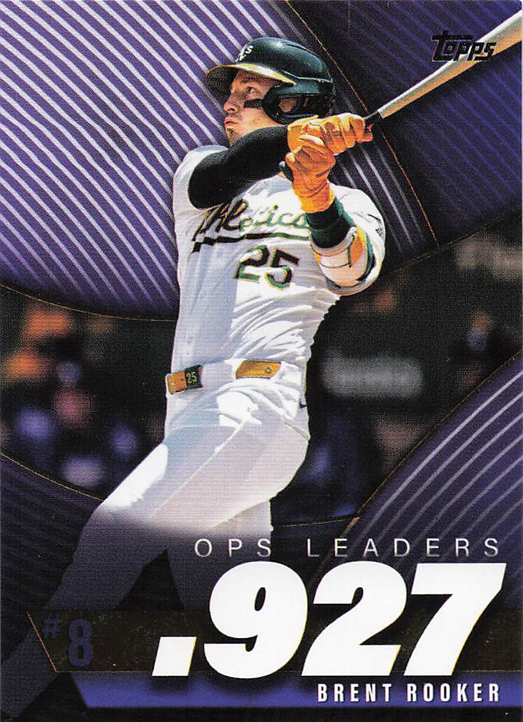 2025 Topps Baseball OPS Leaders Brent Rooker #OPS-8