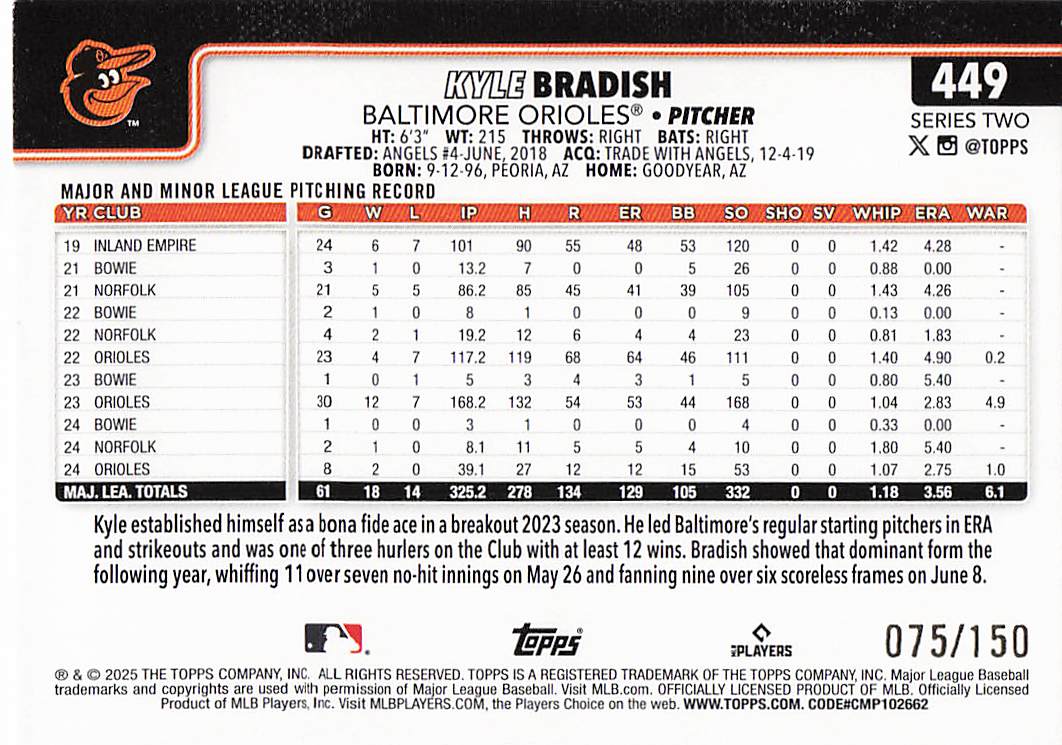 2025 Topps Baseball Blue Rainbow Foil 075/150 Kyle Bradish #449