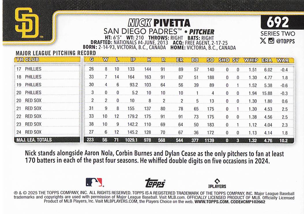 2025 Topps Baseball Holiday Sun Nick Pivetta #692