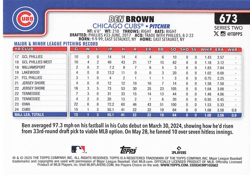 2025 Topps Baseball Holiday Sun Ben Brown #673