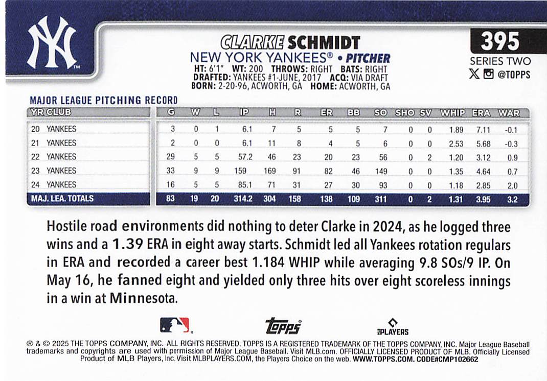 2025 Topps Baseball Holiday Sun Clarke Schmidt #395