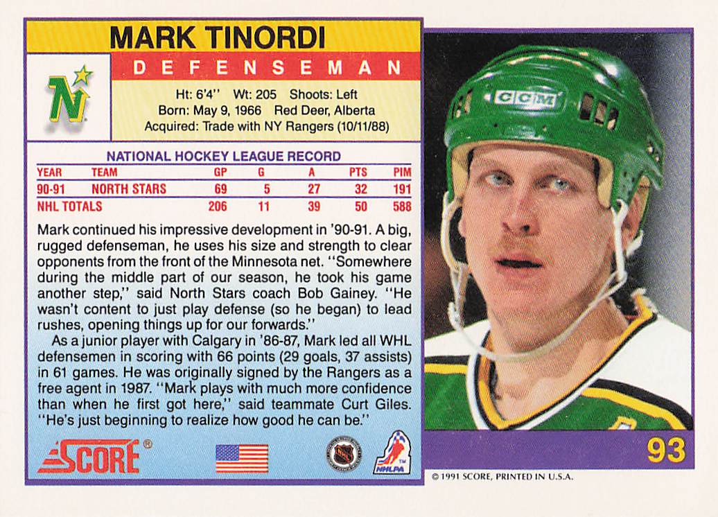 1991-92 Score American Hockey Mark Tinordi #93
