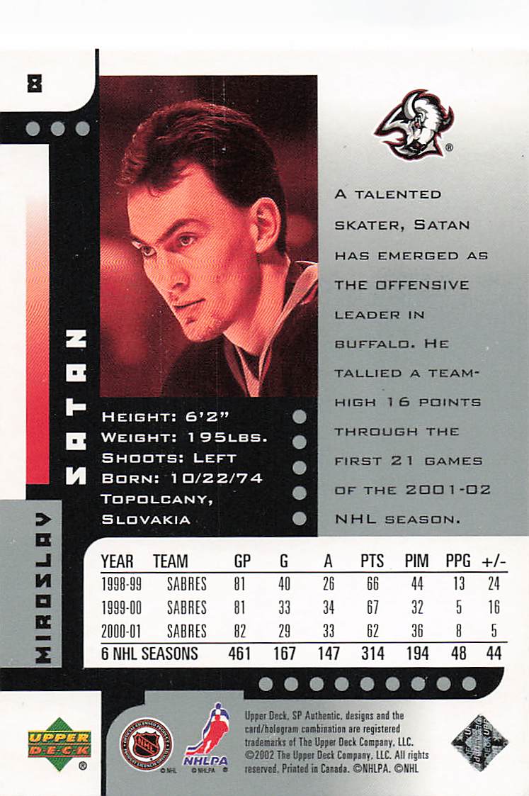 2001-02 SP Authentic Hockey Miroslav Satan #8
