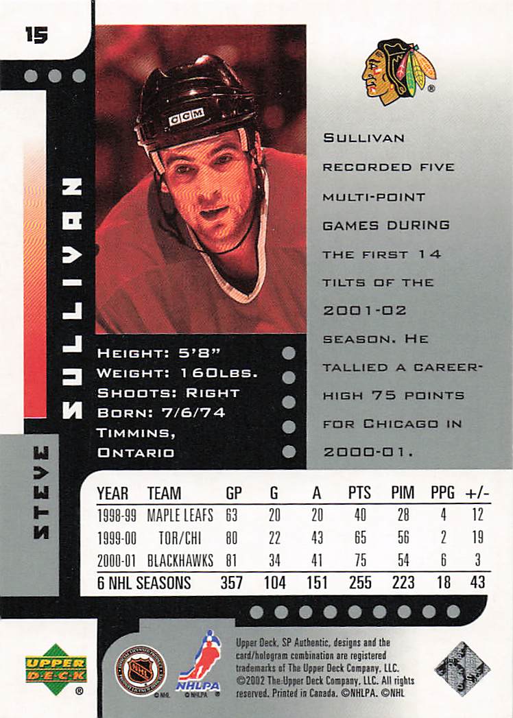 2001-02 SP Authentic Hockey Steve Sullivan #15