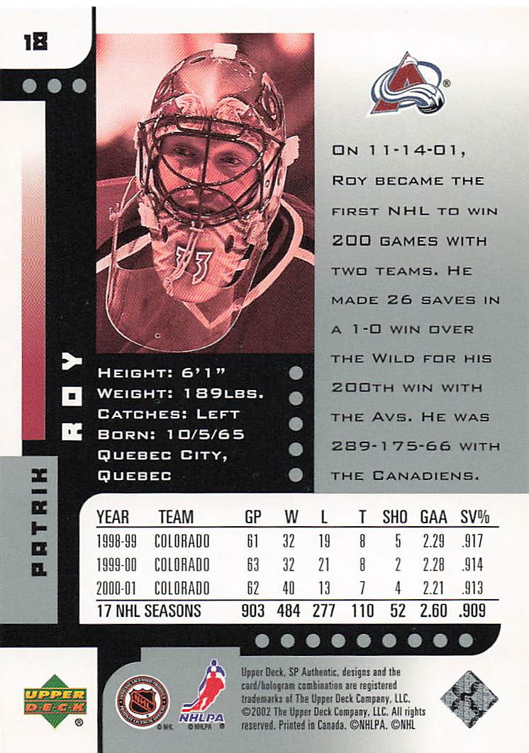 2001-02 SP Authentic Hockey Patrick Roy #18