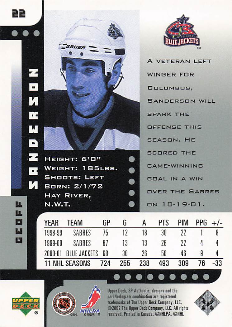 2001-02 SP Authentic Hockey Geoff Sanderson #22