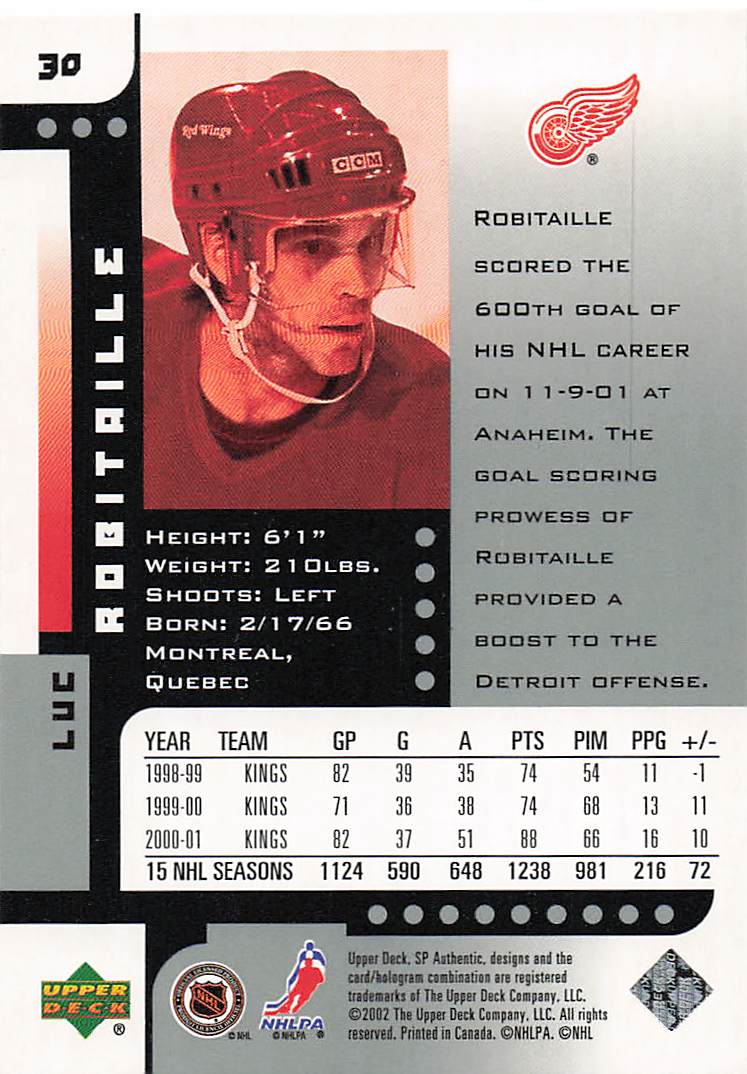 2001-02 SP Authentic Hockey Luc Robitaille #30