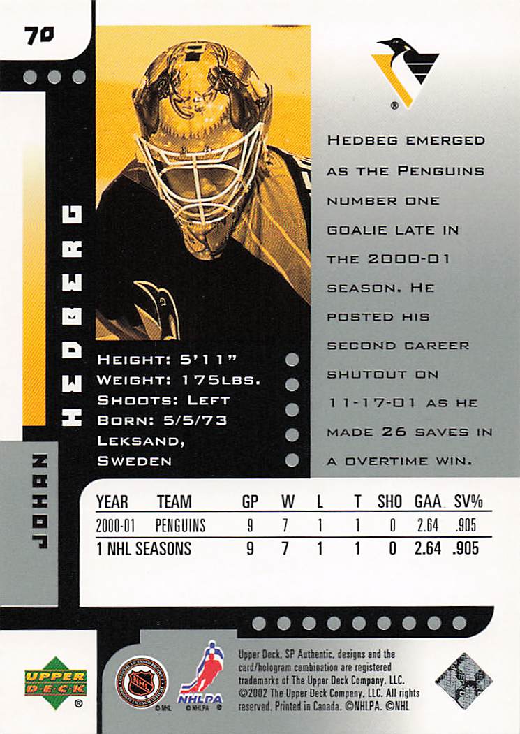 2001-02 SP Authentic Hockey Johan Hedberg #70