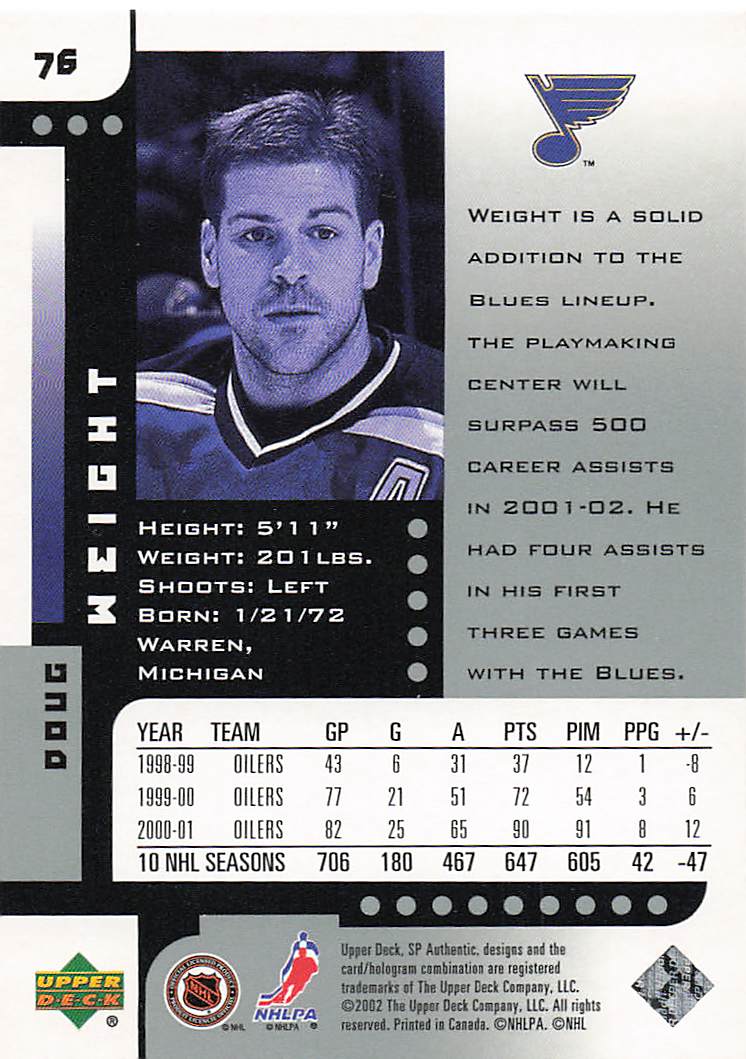 2001-02 SP Authentic Hockey Doug Weight #76