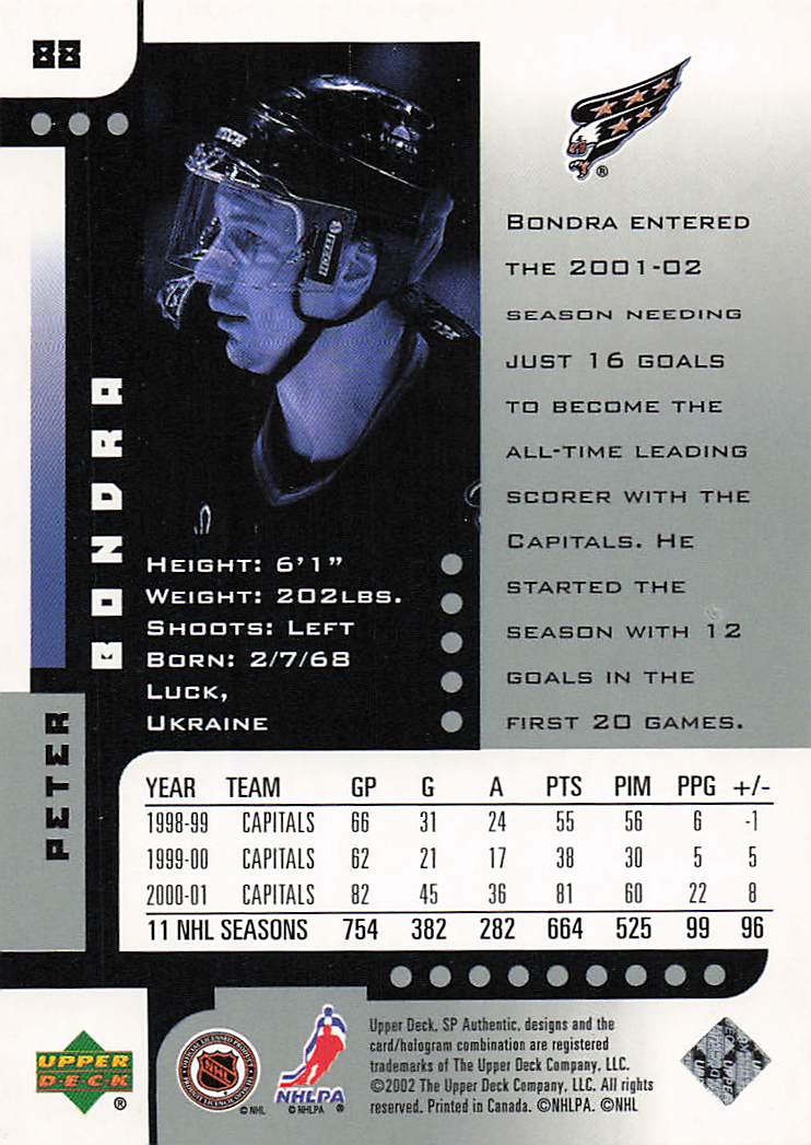 2001-02 SP Authentic Hockey Peter Bondra #88