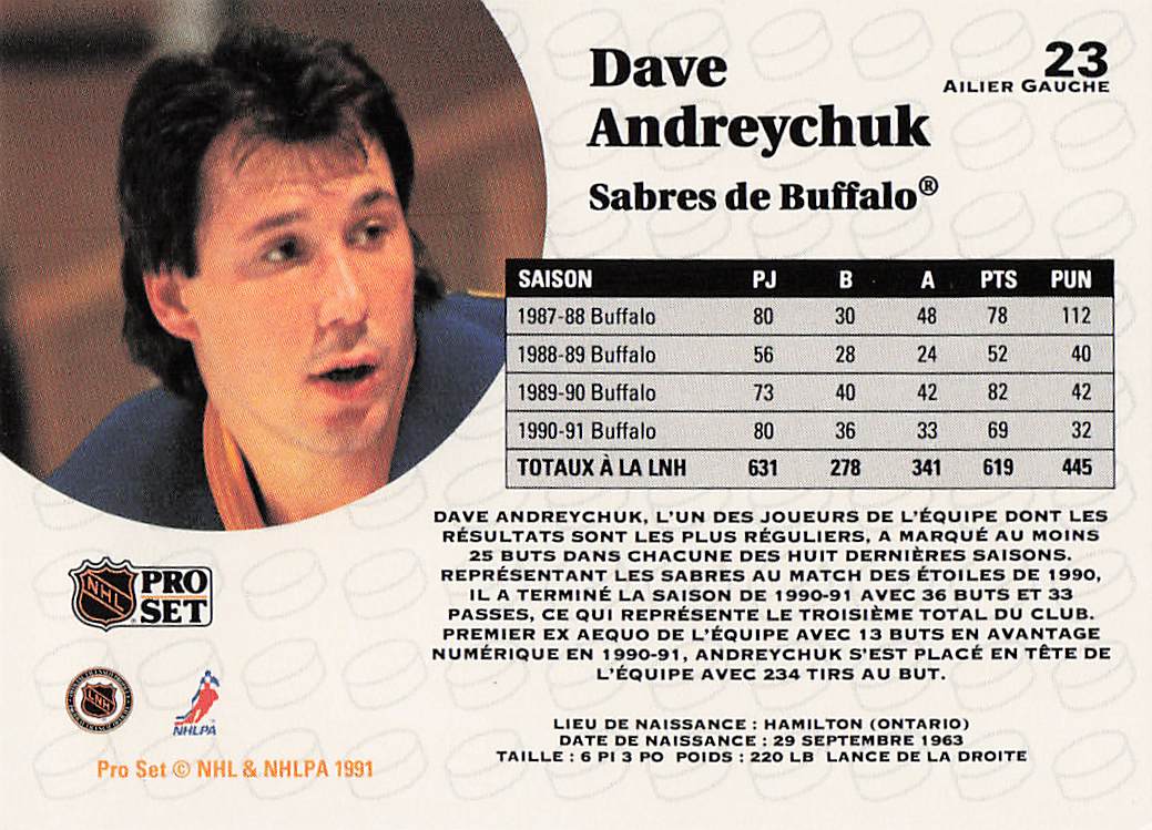 1991-92 Pro Set Hockey Dave Andreychuk #23