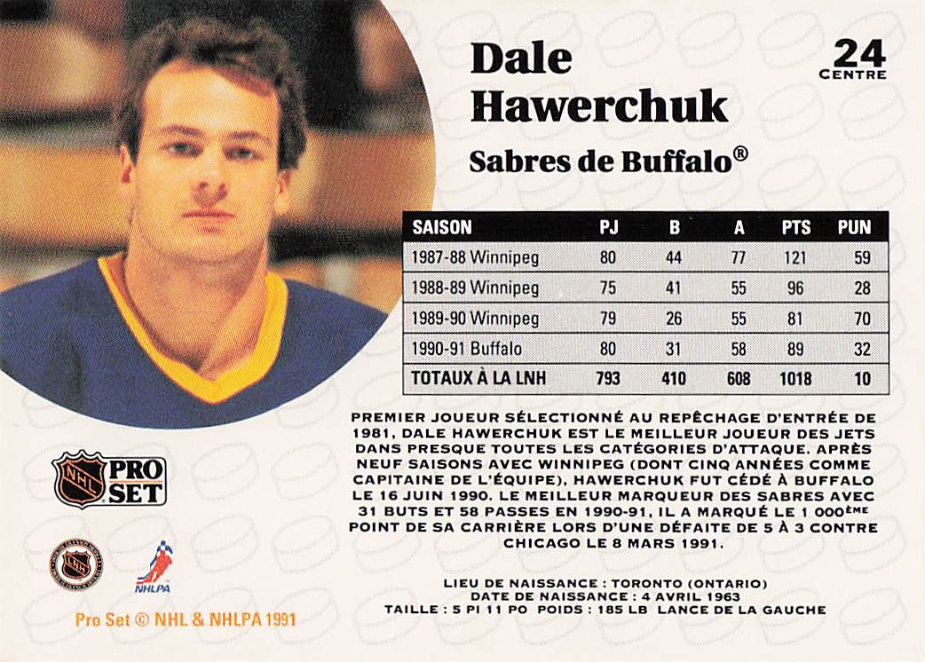 1991-92 Pro Set Hockey Dale Hawerchuk #24