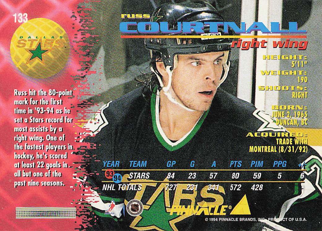1994-95 Pinnacle Hockey Russ Courtnall #133
