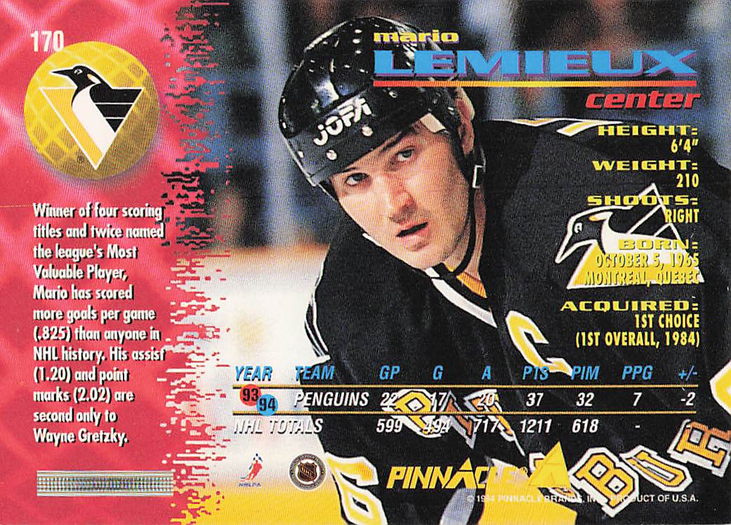 1994-95 Pinnacle Hockey Mario Lemieux #170
