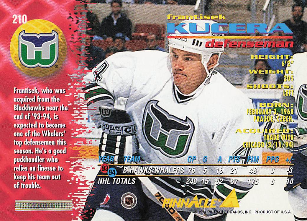 1994-95 Pinnacle Hockey Frantisek Kucera #210