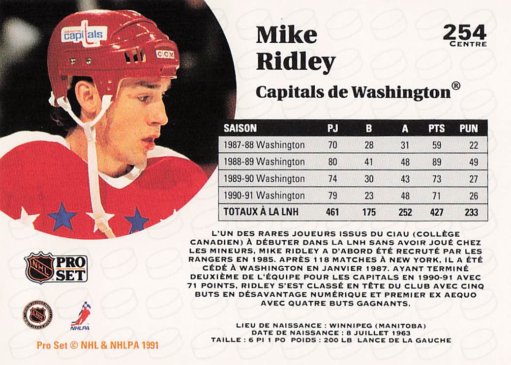 1991-92 Pro Set Hockey Mike Ridley #254