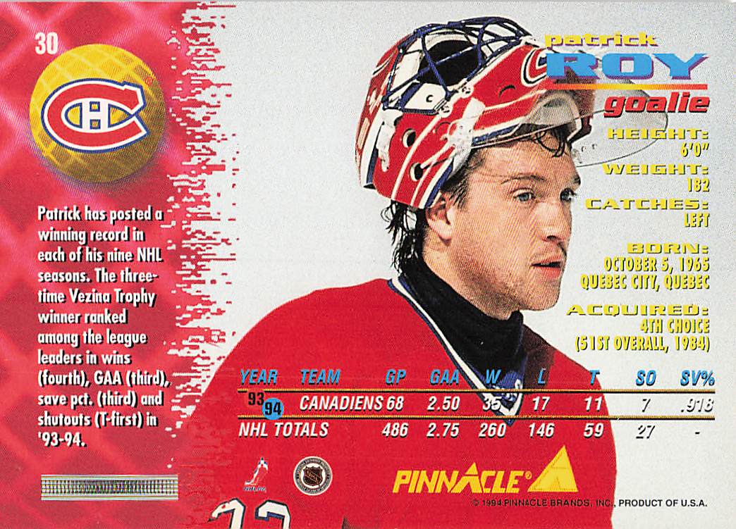 1994-95 Pinnacle Hockey Patrick Roy #30