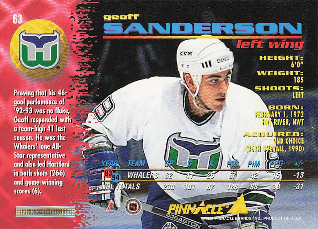 1994-95 Pinnacle Hockey Geoff Sanderson #63