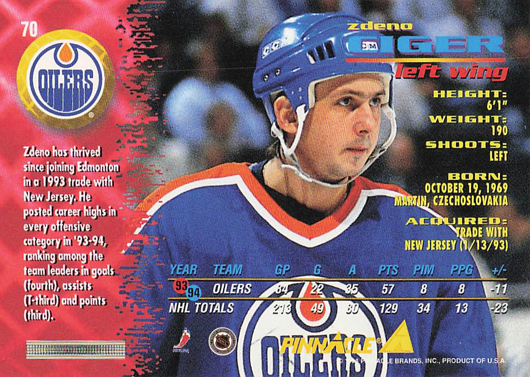 1994-95 Pinnacle Hockey Zdeno Ciger #70