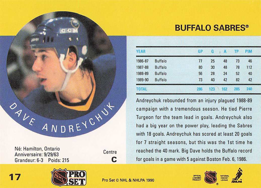 1990-91 Pro Set Hockey Dave Andreychuk #17a