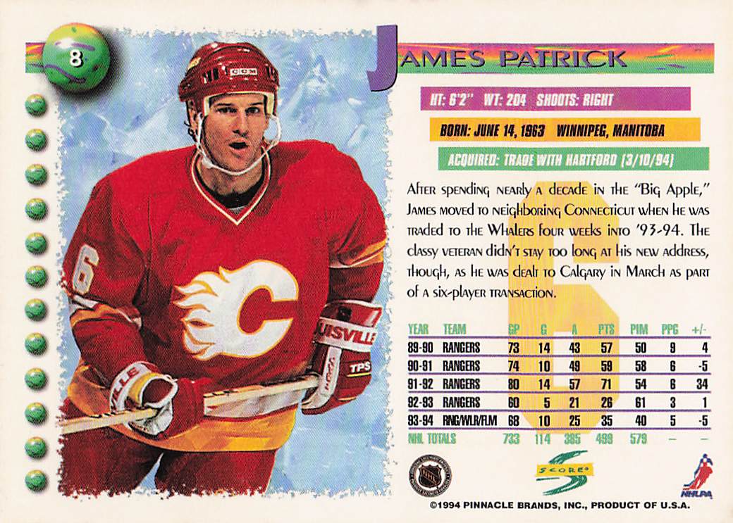 1994-95 Score Hockey James Patrick #8