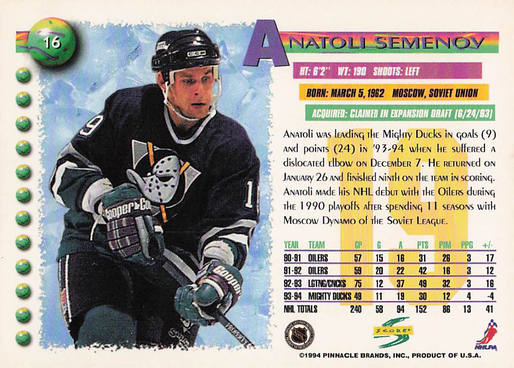 1994-95 Score Hockey Anatoli Semenov #16