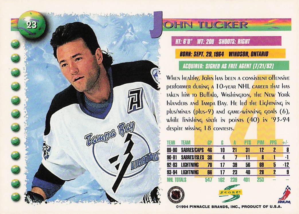 1994-95 Score Hockey John Tucker #23